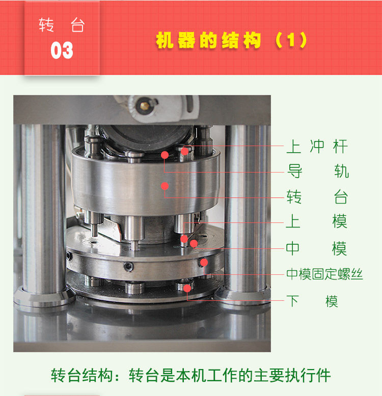 小型旋轉式壓片機