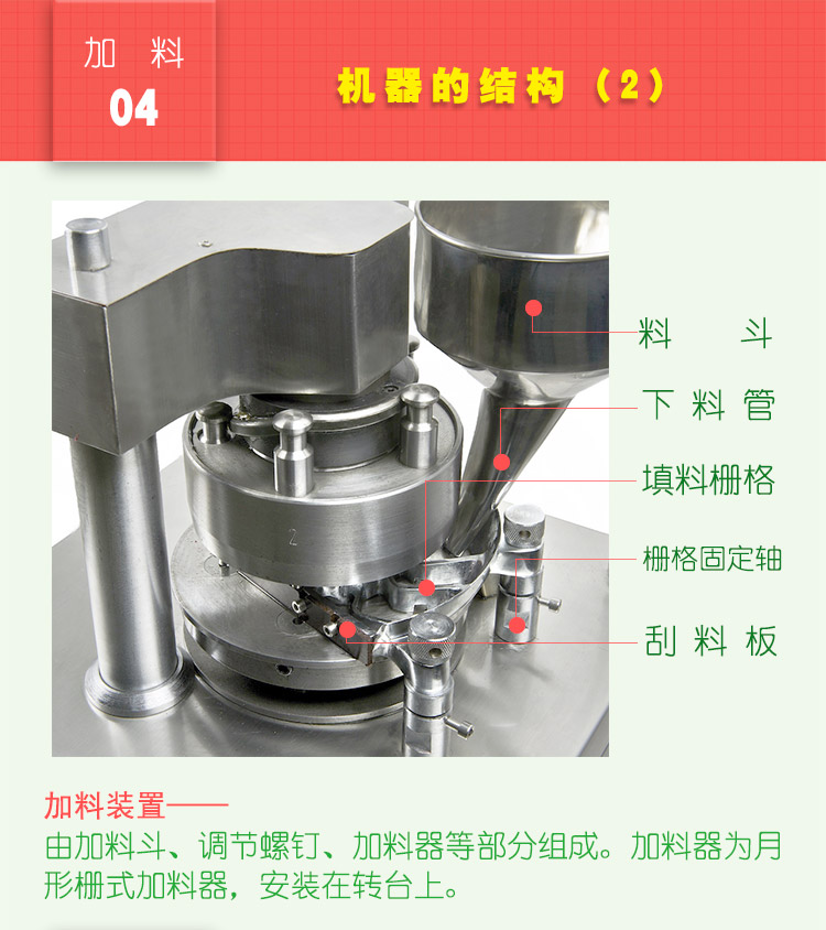 小型旋轉式壓片機