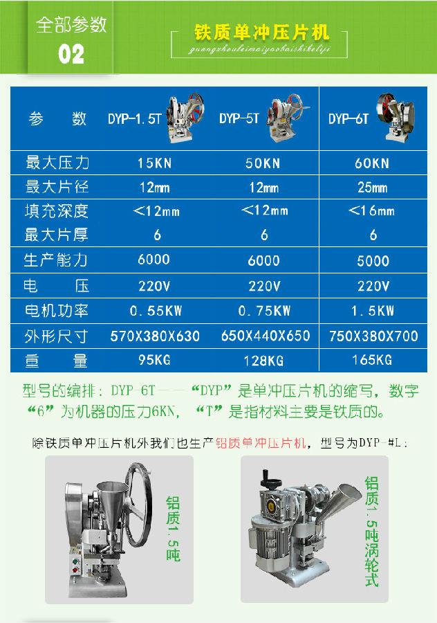鐵質(zhì)單沖壓片機(jī)