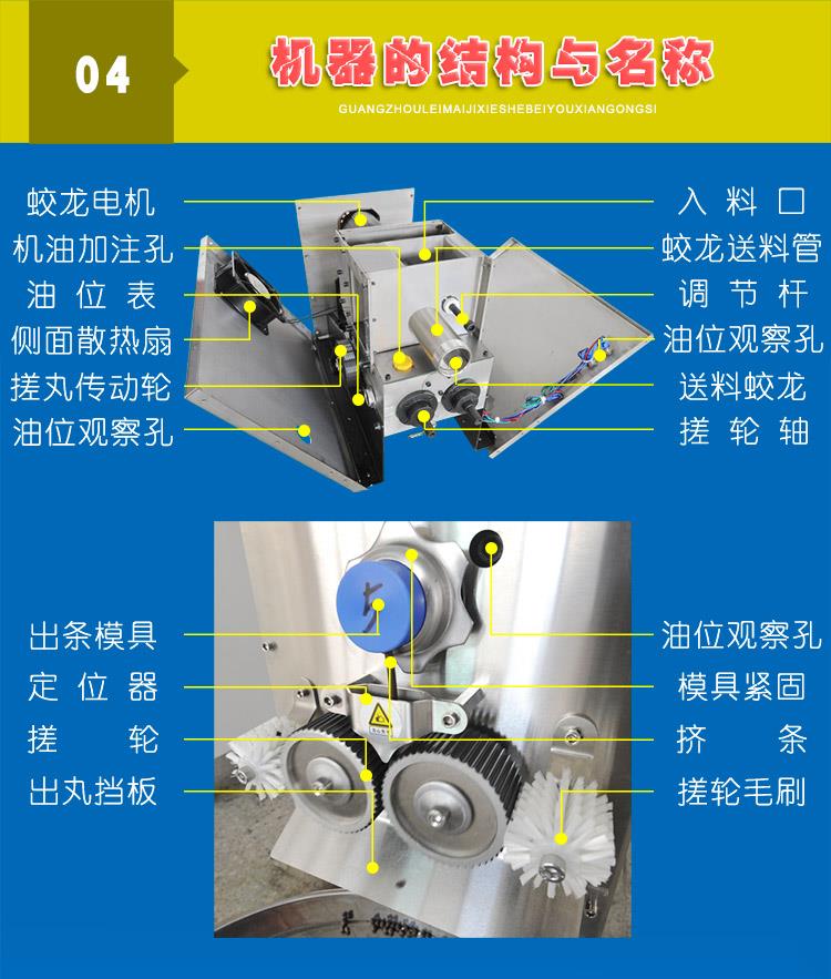 小型全自動中藥制丸機