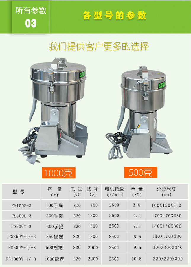 小型高速粉碎機(jī)